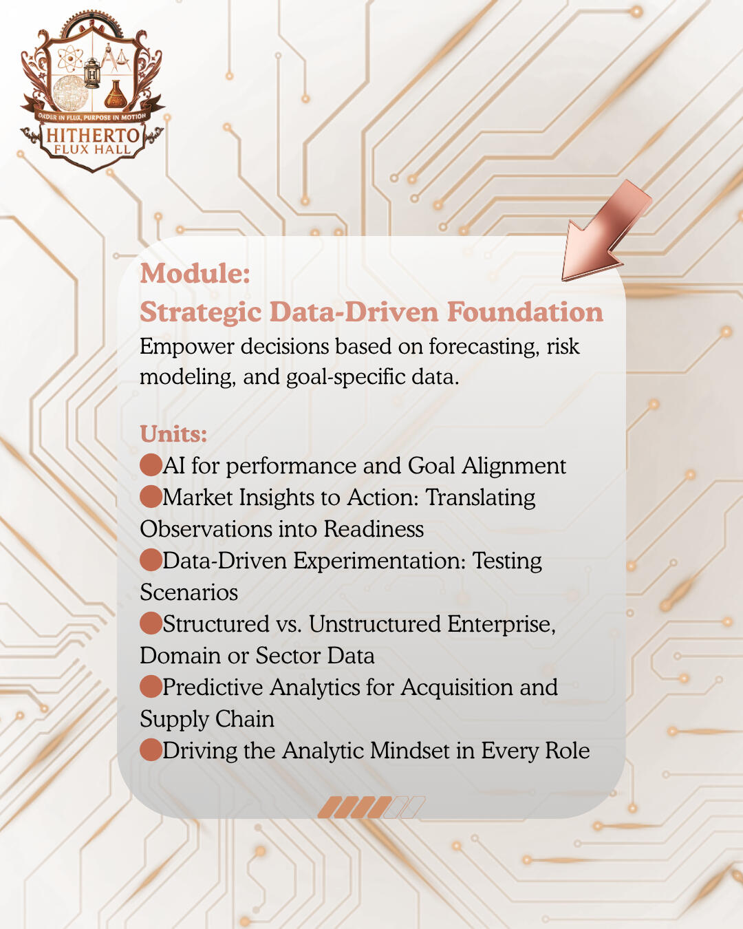 Flux Hall Academy Module 3 Module: Strategic Data-Driven Leadership Empower decisions based on forecasting, risk modeling, and mission data. Units: AI for performance and Mission Alignment Markey Insights to Action: Translating Observations into Readiness Data-Driven Experimentation