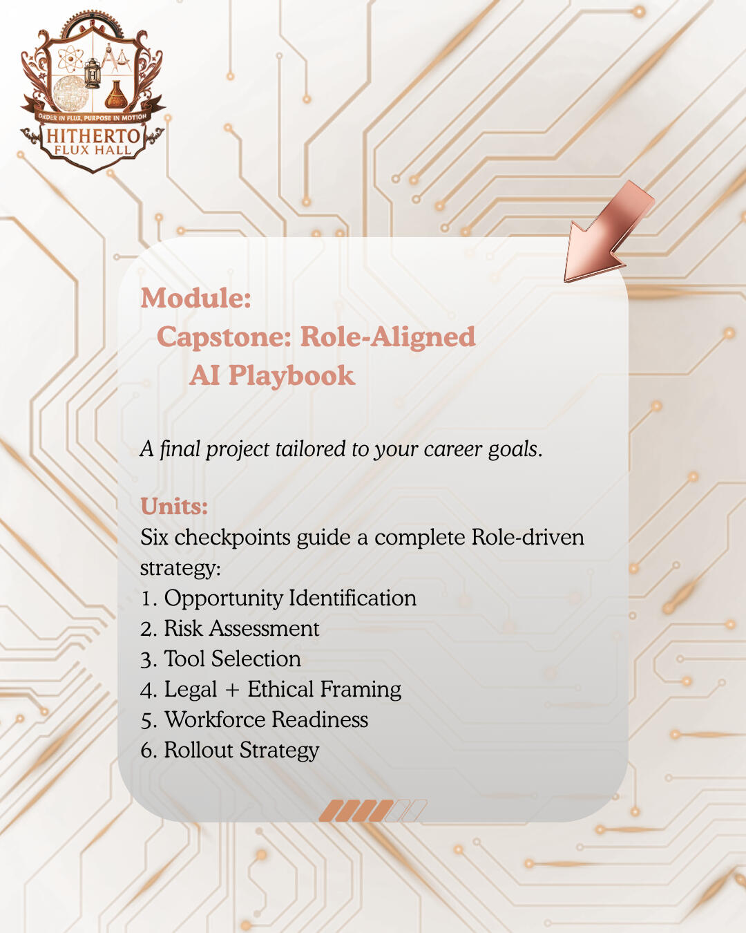 Flux Hall Academy Module 8 Module:Capstone: Mission-Aligned AI Playbook A final project tailored to VA and defense goals. Units: Six checkpoints guide a complete mission-driven strategy: 1. Opportunity Identification 2. Risk Assessment 3. Tool Selection 4. Legal + Ethical Framing 5